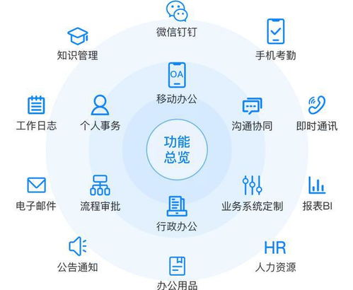 無人值守，工作照常運轉 蒲公英X5升級版路由器助力企業高效管理